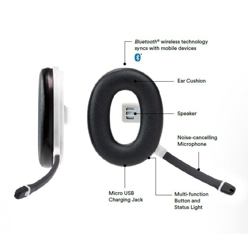 PELTOR WIRELESS COMMUNICATION ACCESSORY - Hearing Protection